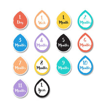 Load image into Gallery viewer, Baby&#39;s 1st Year Swaddle &amp; Milestone Cards - Dream Come True