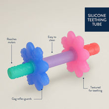 Load image into Gallery viewer, Teensy Tubes™