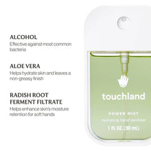 Load image into Gallery viewer, Applelicious Power Mist Hydrating Hand Sanitizer