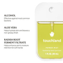Load image into Gallery viewer, Vanilla Blossom Power Mist Hydrating Hand Sanitizer